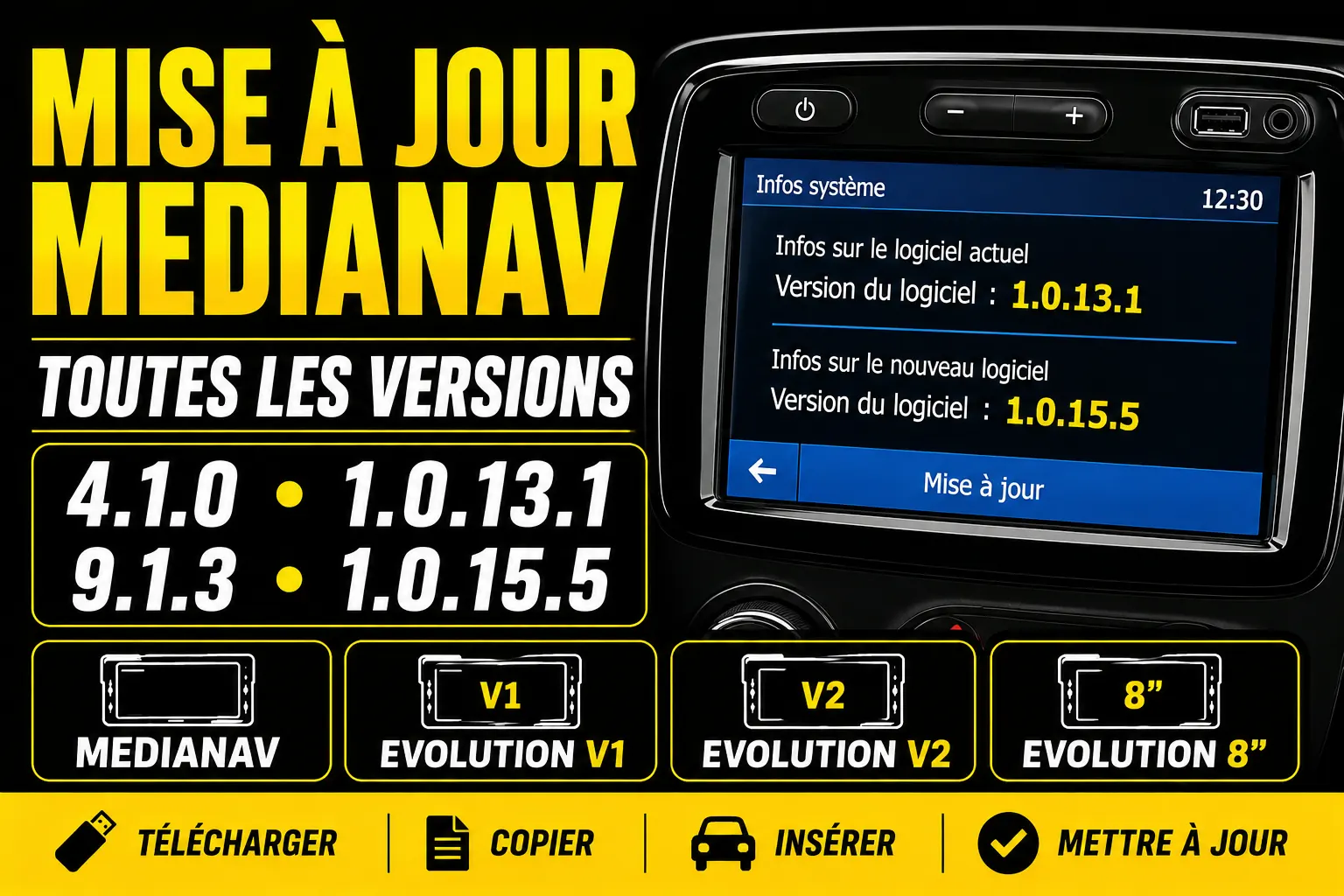 Mise à jour logiciel MediaNav