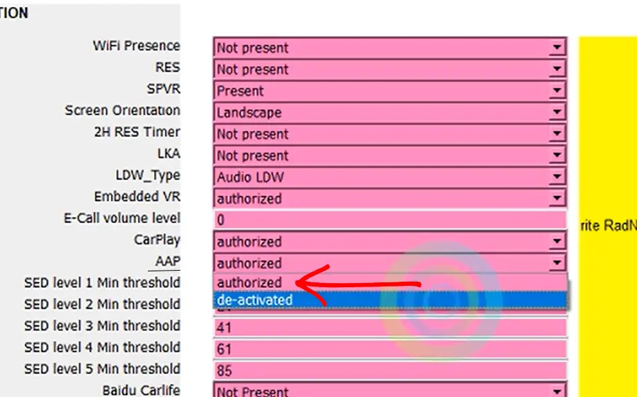 AAP réglé sur Authorized (avant / après)